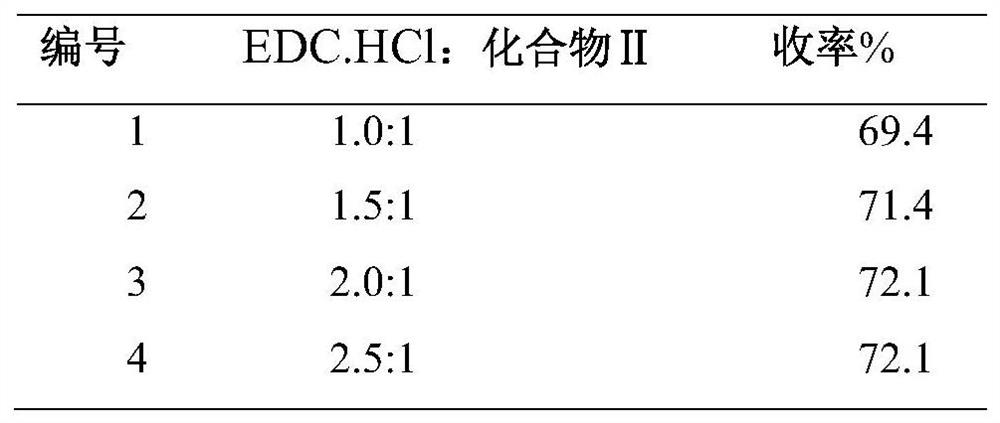 A kind of swainsonine antigen and its preparation method