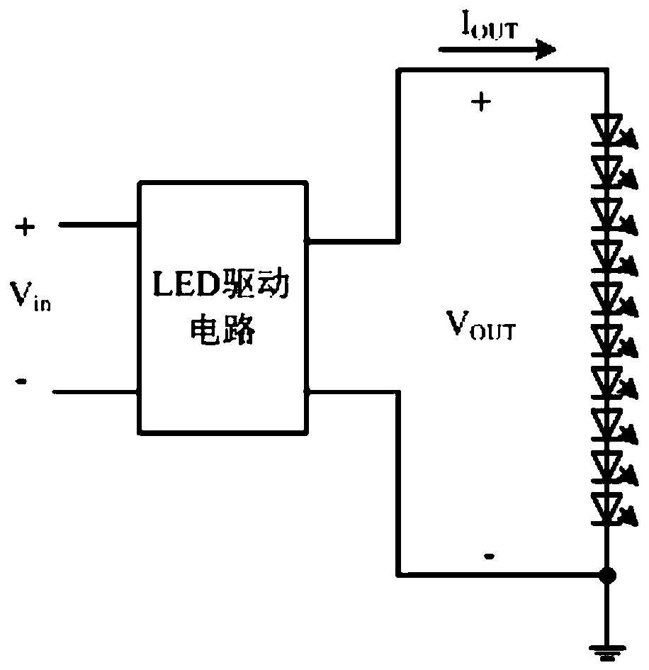 LED driving method, and LED driving circuit and LED lighting lamp by using same