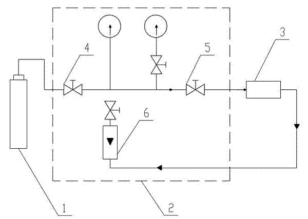 CO2 pressure reducer overall calibration method