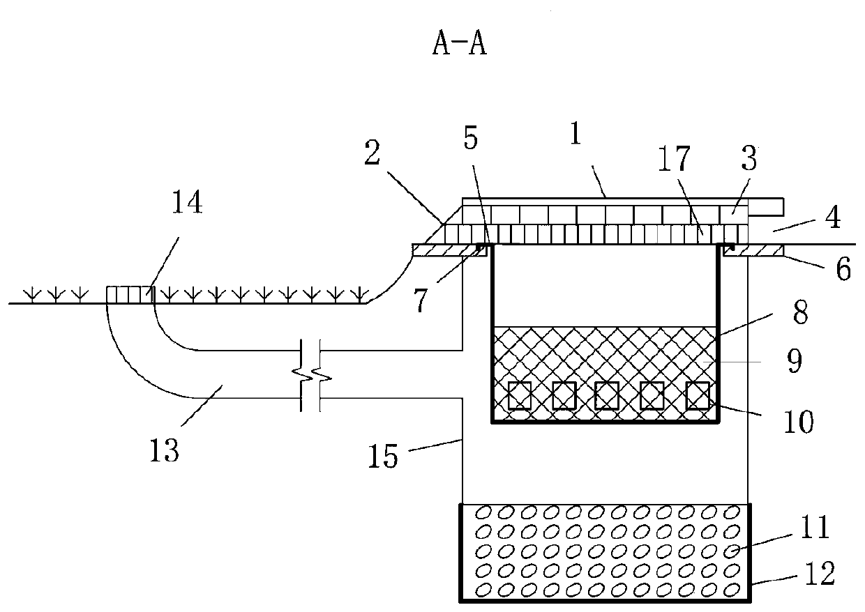 Inflow port structure for biological retention facility