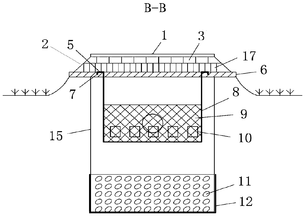 Inflow port structure for biological retention facility