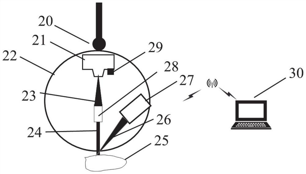 Rock slag quartz content testing system and method for TBM