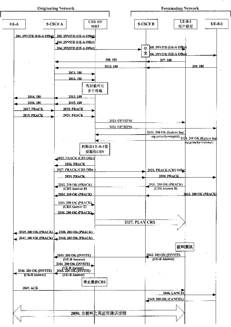 Method, server and system for realizing customized multimedia ringing tone of called terminal