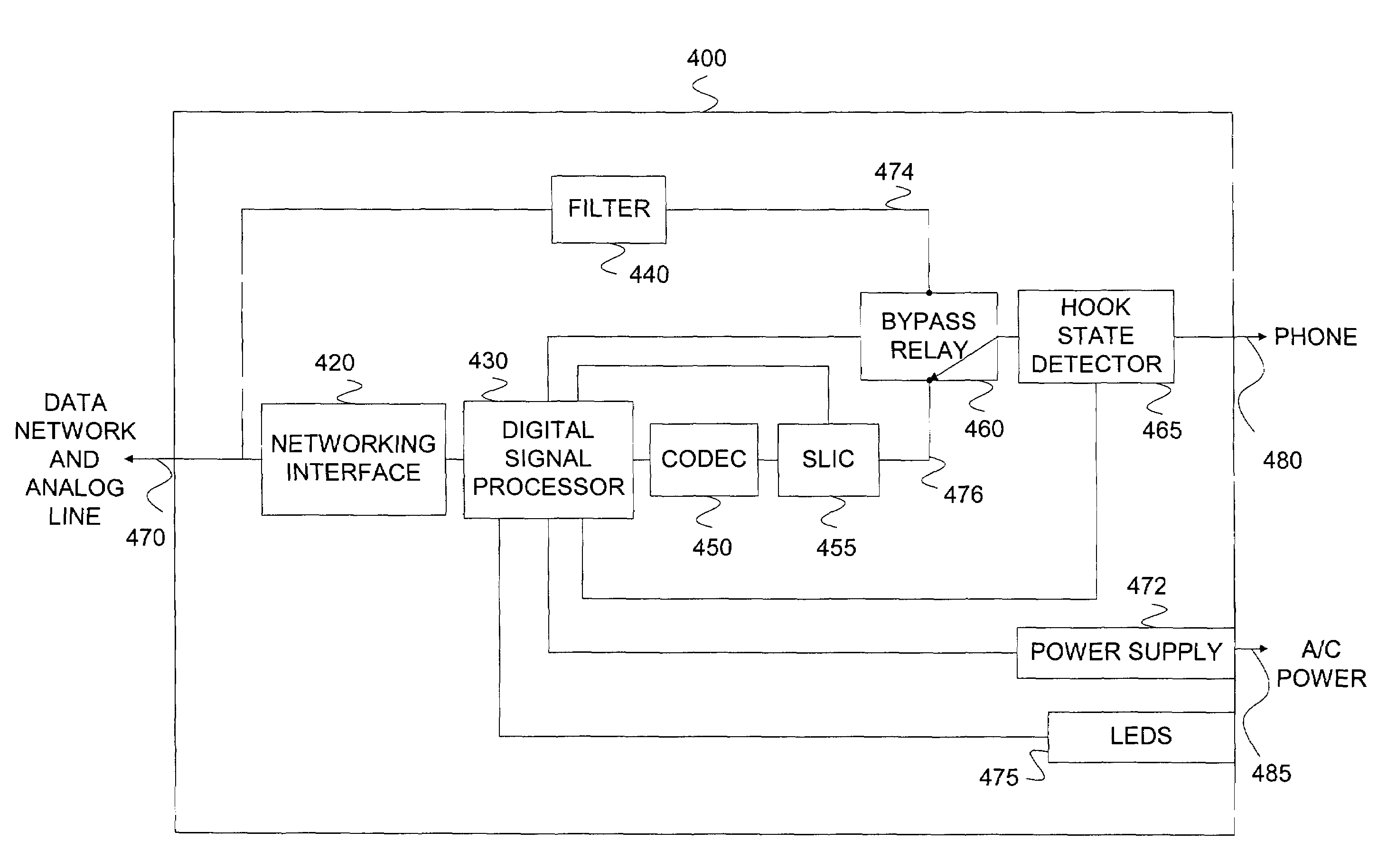 Dual-use packet/analog phone or phone-adapter in a packet telephony distribution system