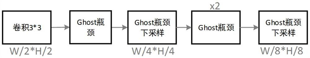 Object detection method and moving object tracking method using it