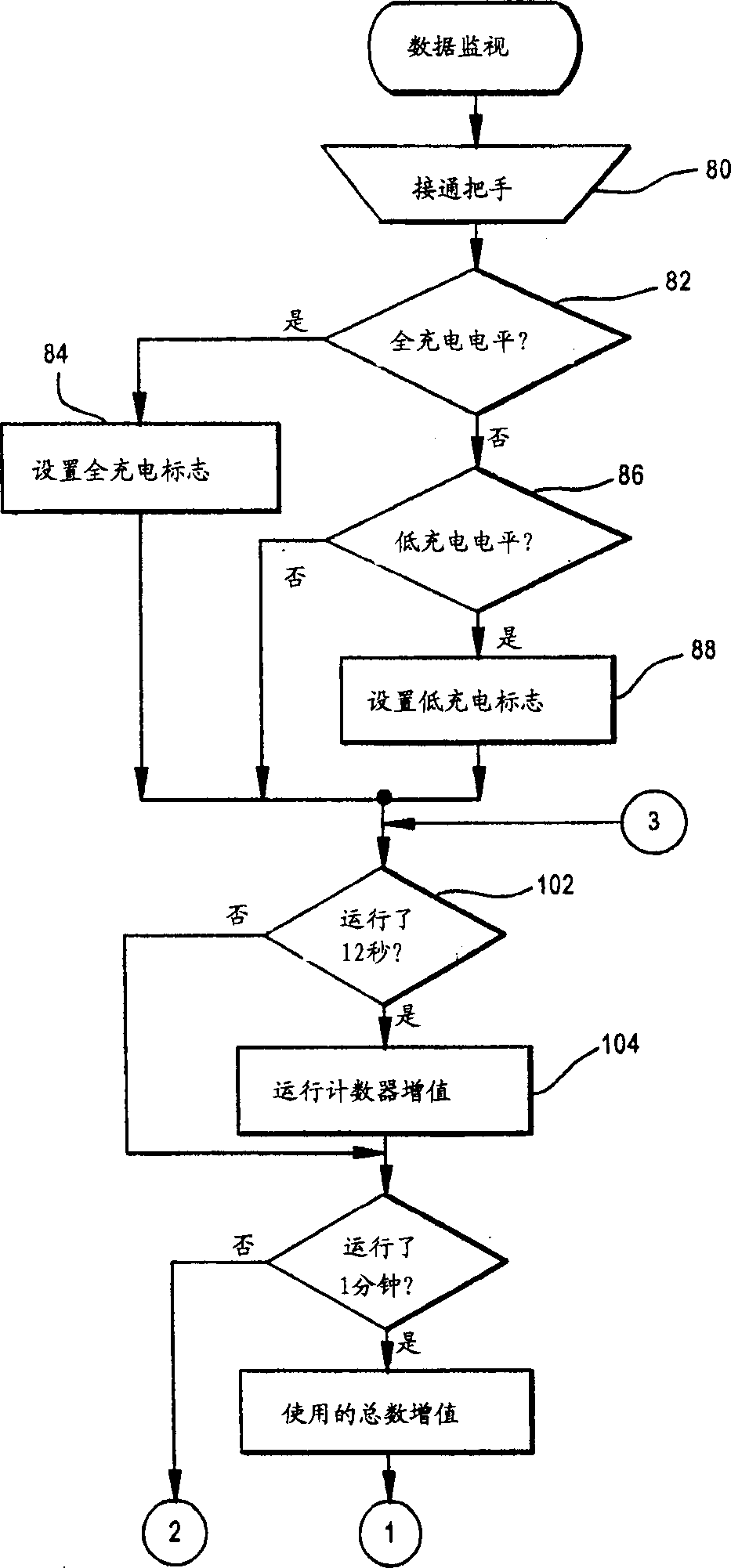 System for communicating operational data between electric toothbrush and separate control unit