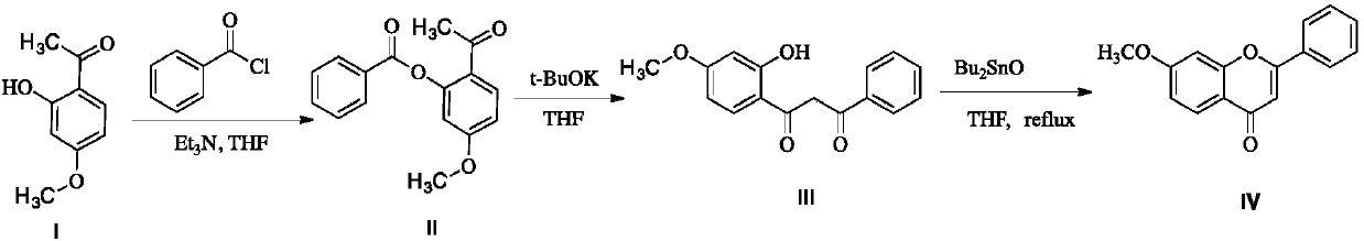 A kind of preparation method of 7-methoxyflavone