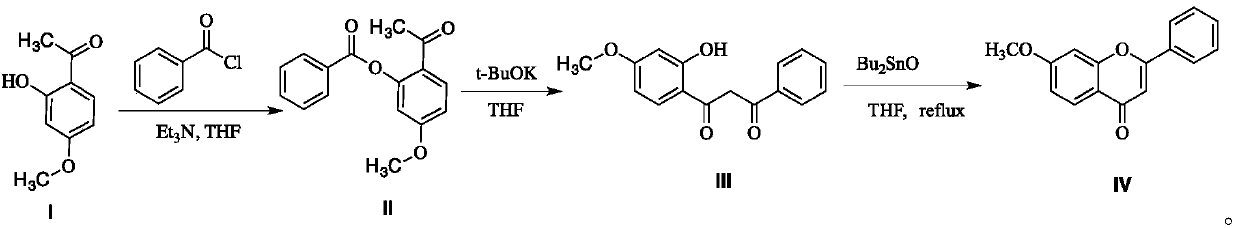 A kind of preparation method of 7-methoxyflavone