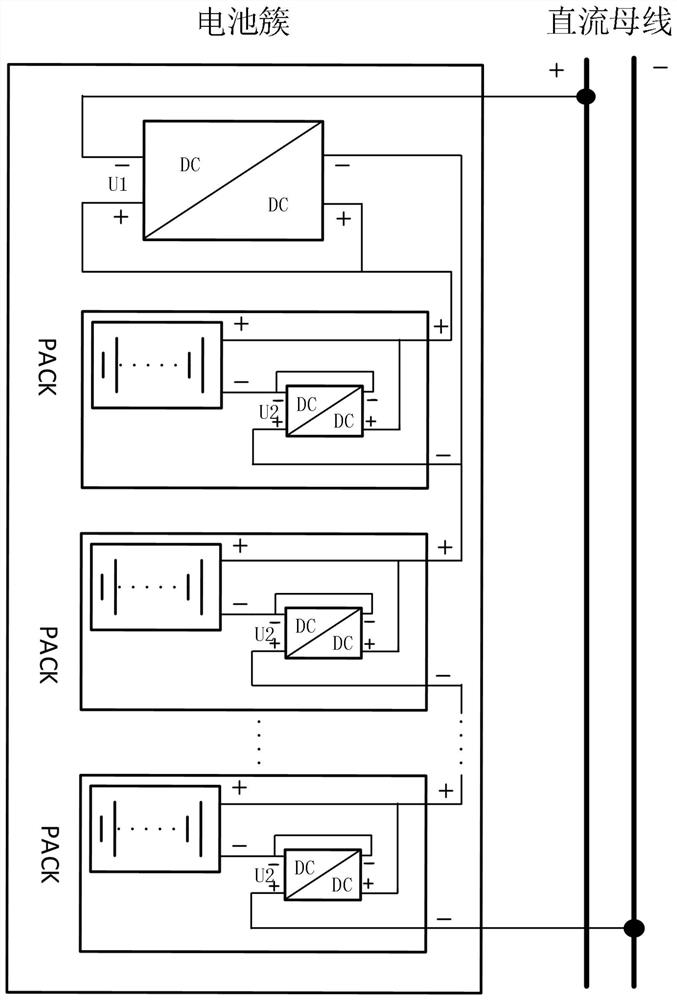 Battery cluster and control method thereof