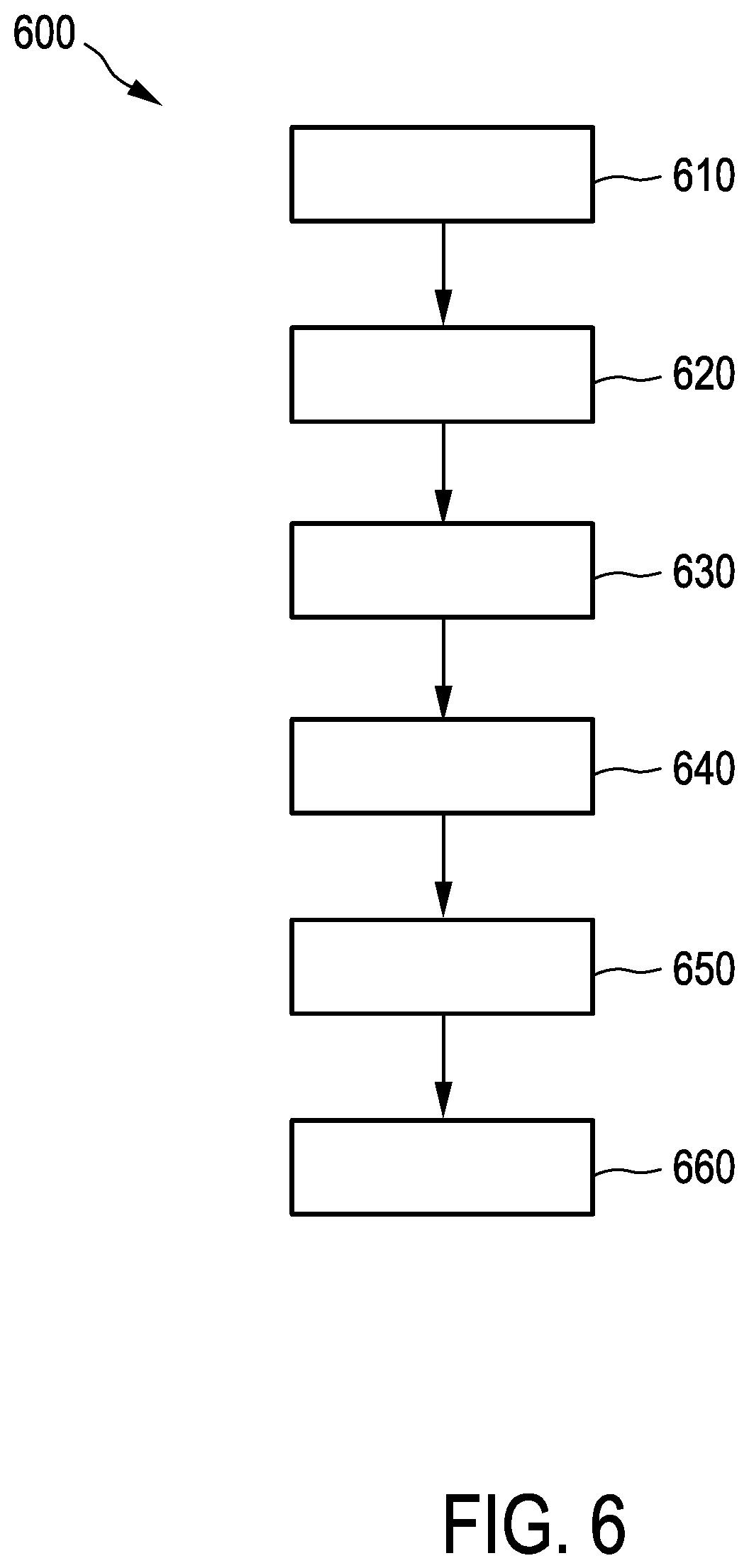 Apparatus, system, method, and computer program for distinguishing between active and inactive time periods of a subject