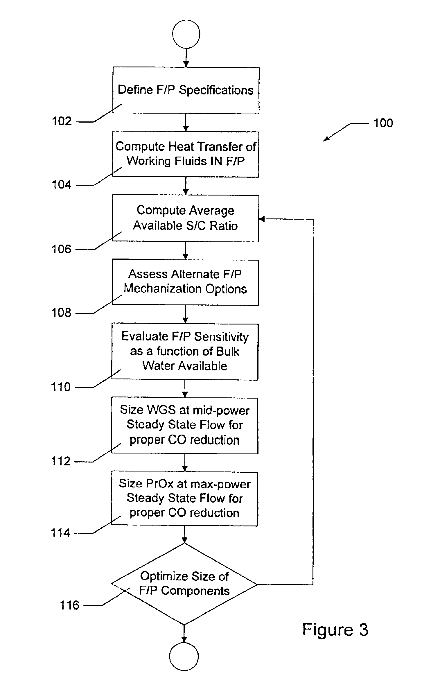 Methods for reducing mass and volume of a fuel processor
