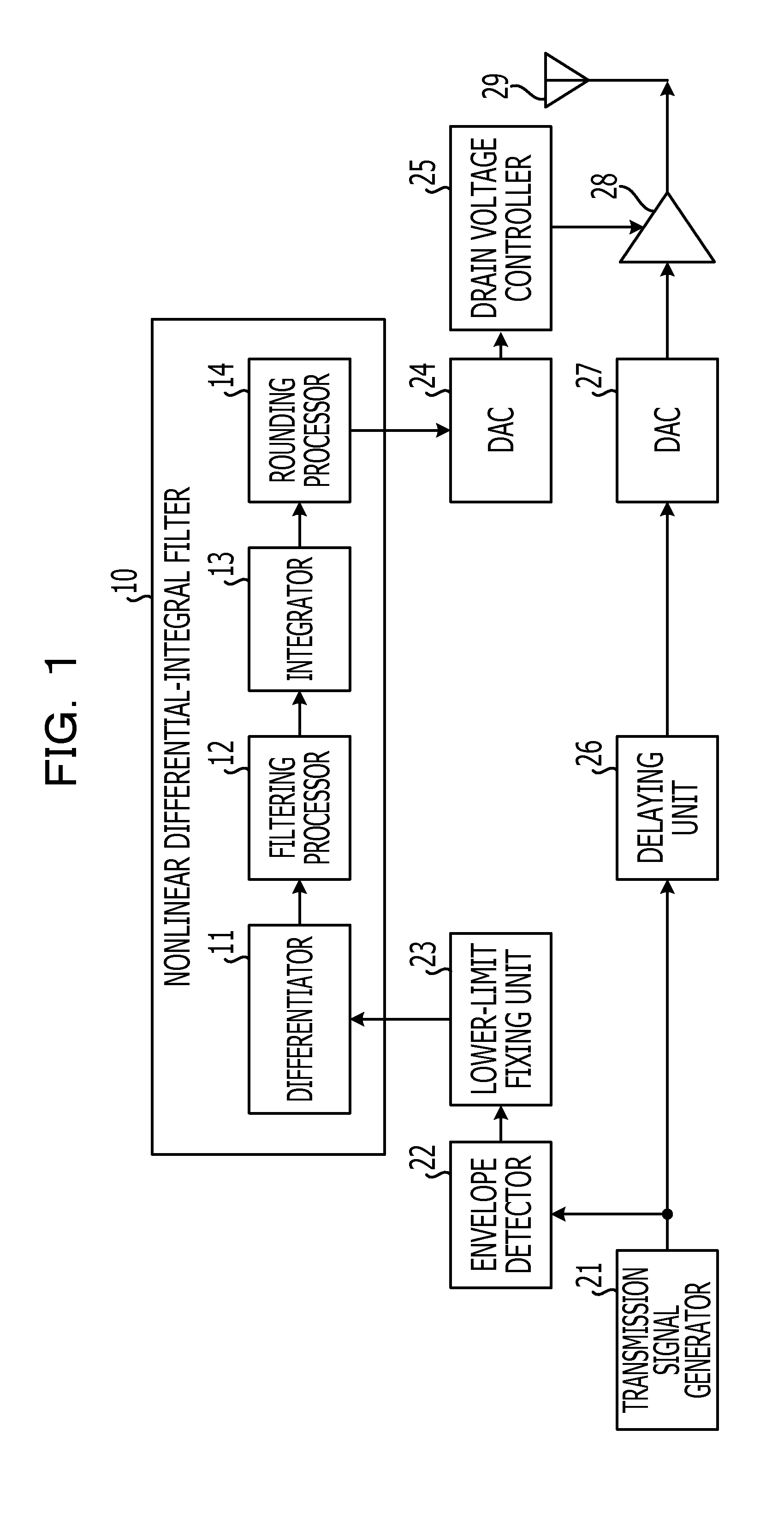 Electronic apparatus, transmitter, amplifier, and amplifier control method