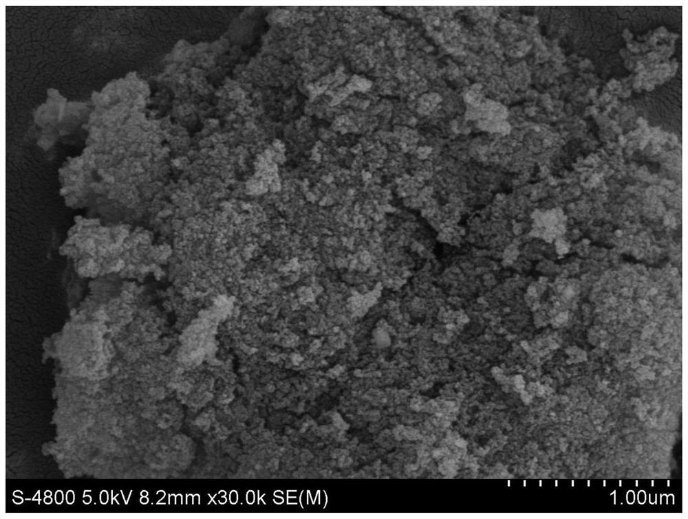 A nitrogen-heterocyclic carbene functionalized porous organic polymer-supported copper catalyst and its preparation method and application