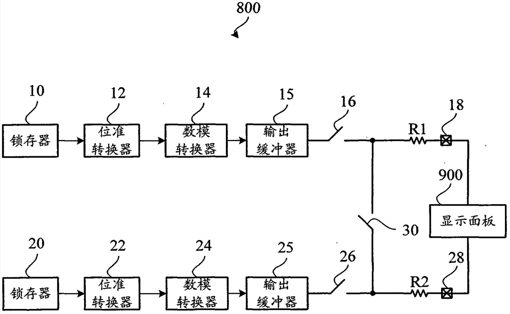 Source driver and display apparatus