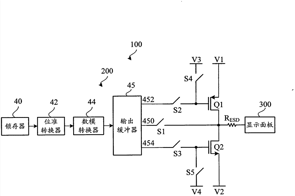 Source driver and display apparatus