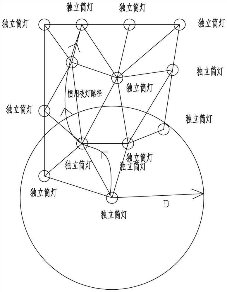 Down lamp with night lamp function