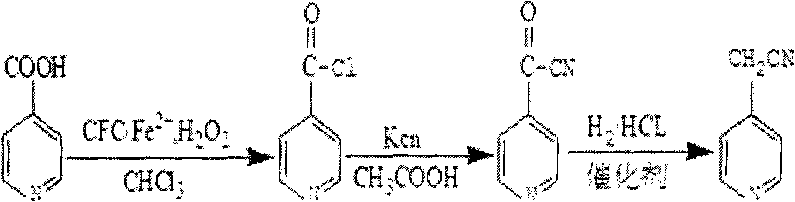 Synthesis method of pyridylacetonitrile