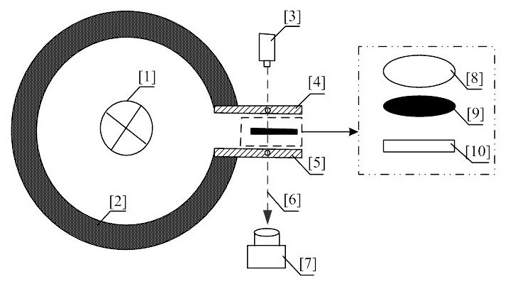 An Optical Current Transformer Based on Strip Radial Polarization Grating