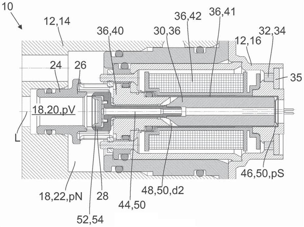 Valves for closing and opening piping systems