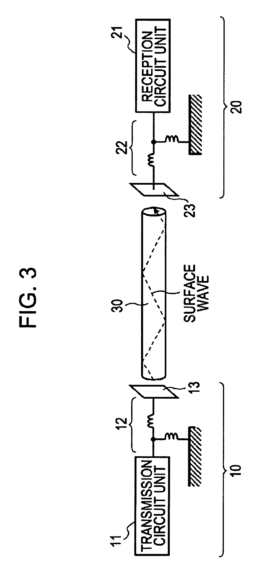 Communication system and communication apparatus
