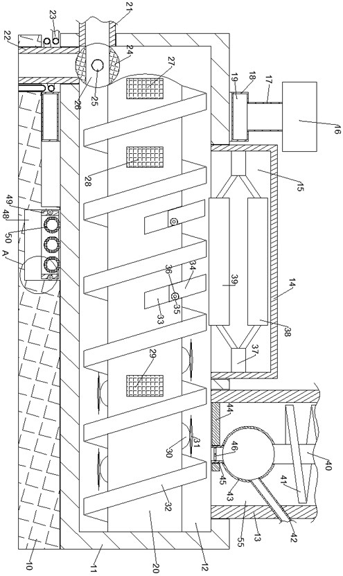 A material temperature detection system in a kneader