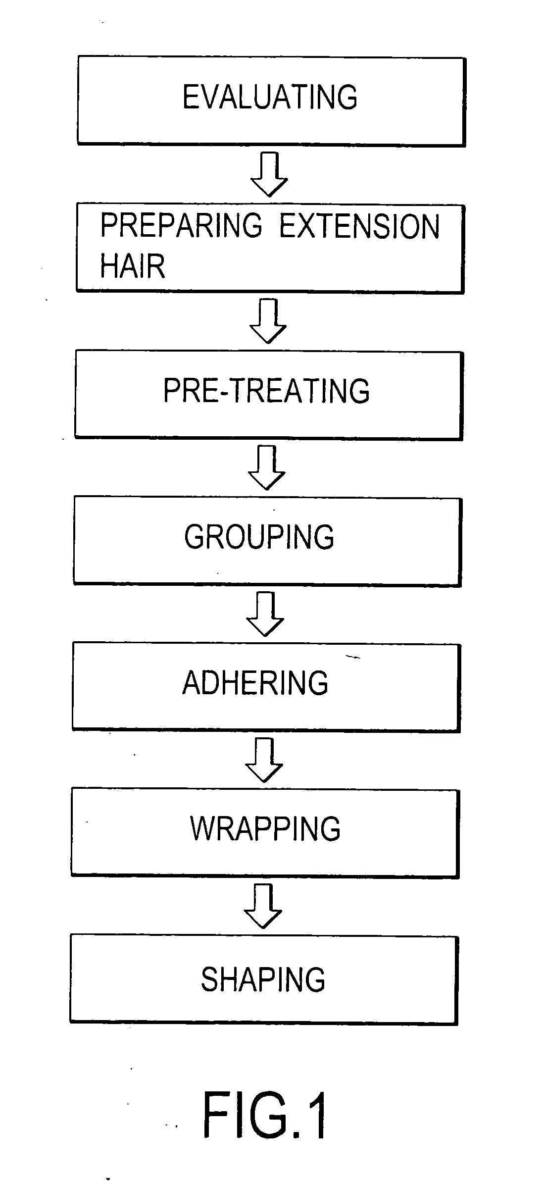 Method of hair extension