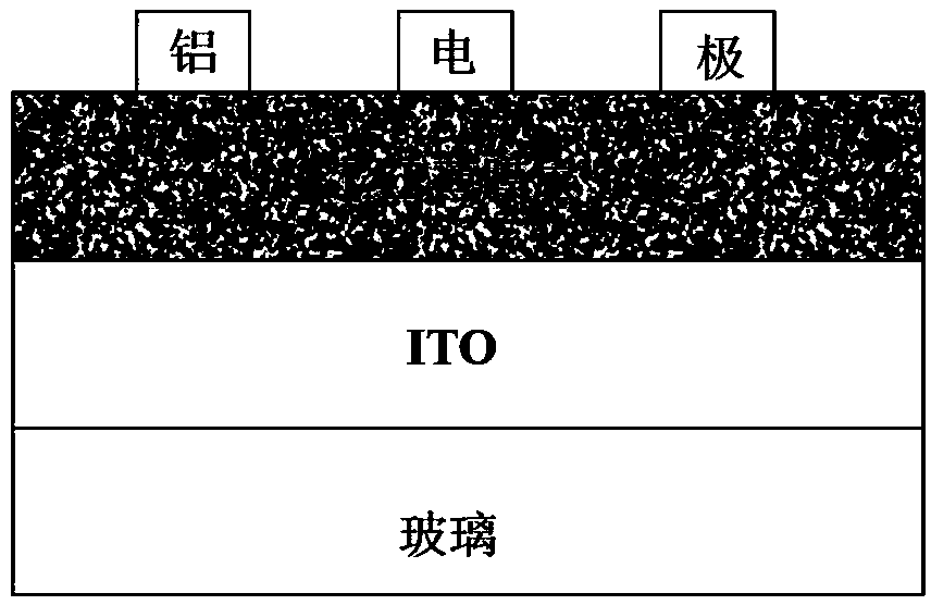 An electrical storage device based on a one-dimensional organic-inorganic hybrid polymer chain and its preparation method