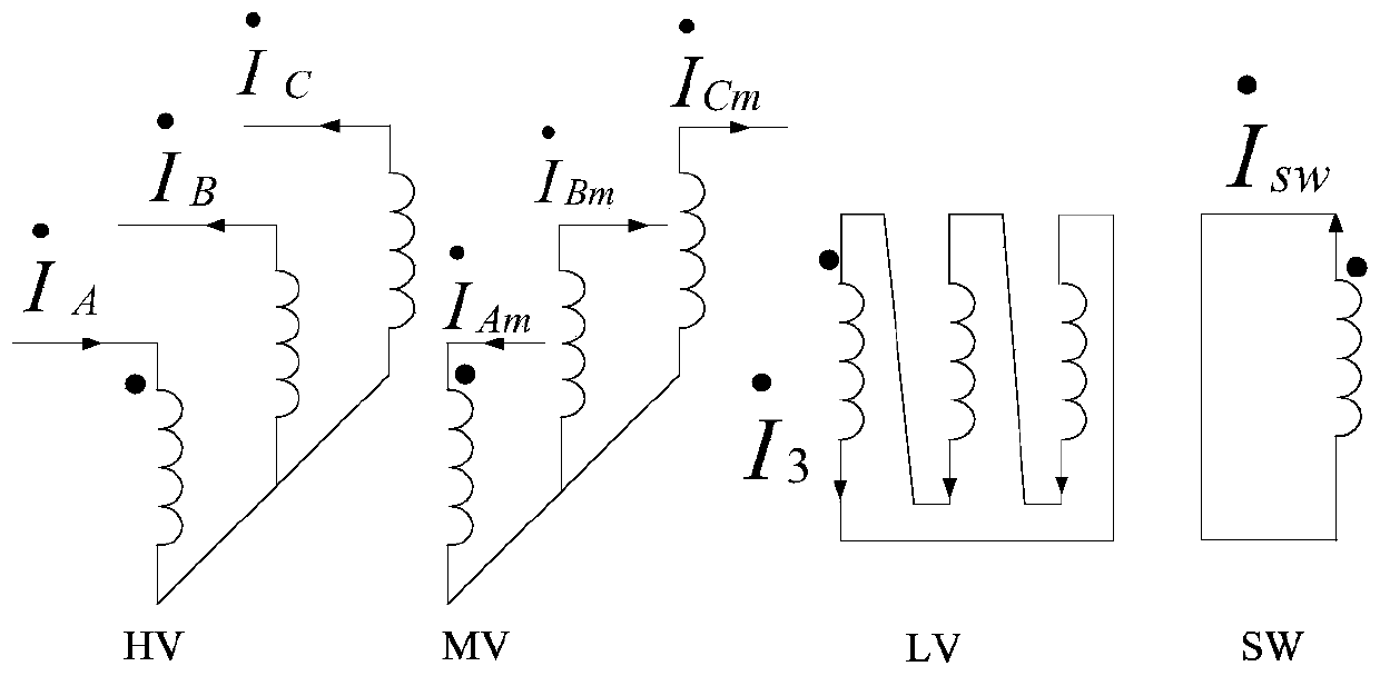 Transformer winding turn-to-turn short circuit protection method and device and storage medium