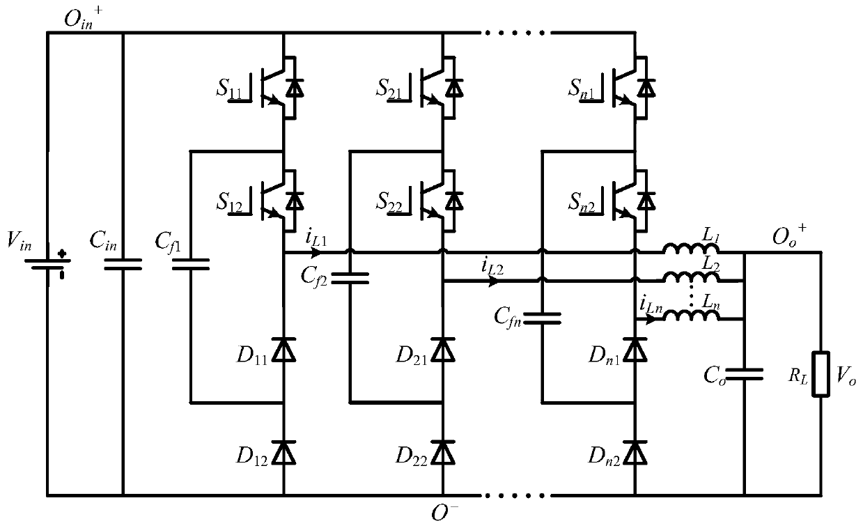 IPOP type three-level buck converter system model prediction control method