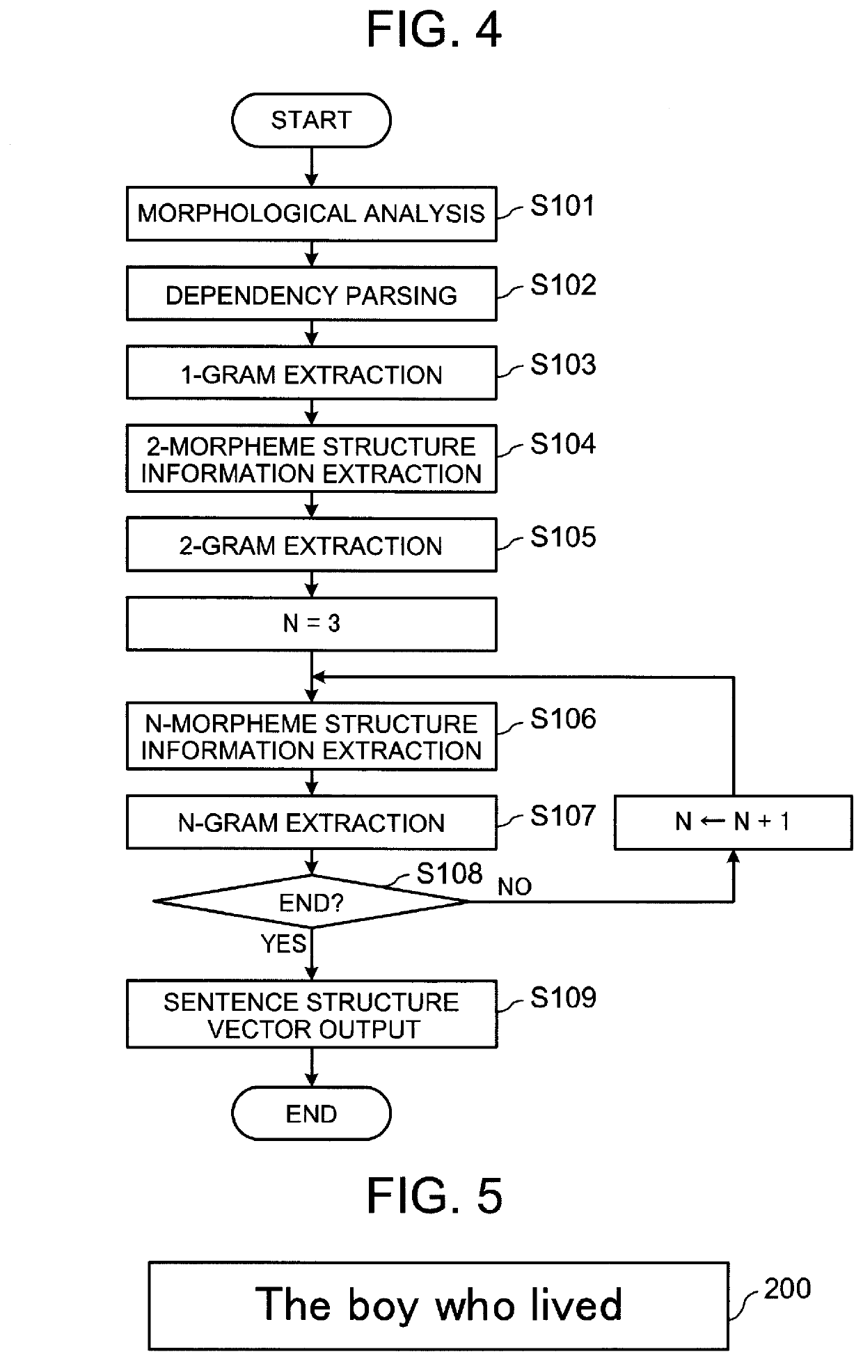 Sentence structure vectorization device, sentence structure vectorization method, and storage medium storing sentence structure vectorization program