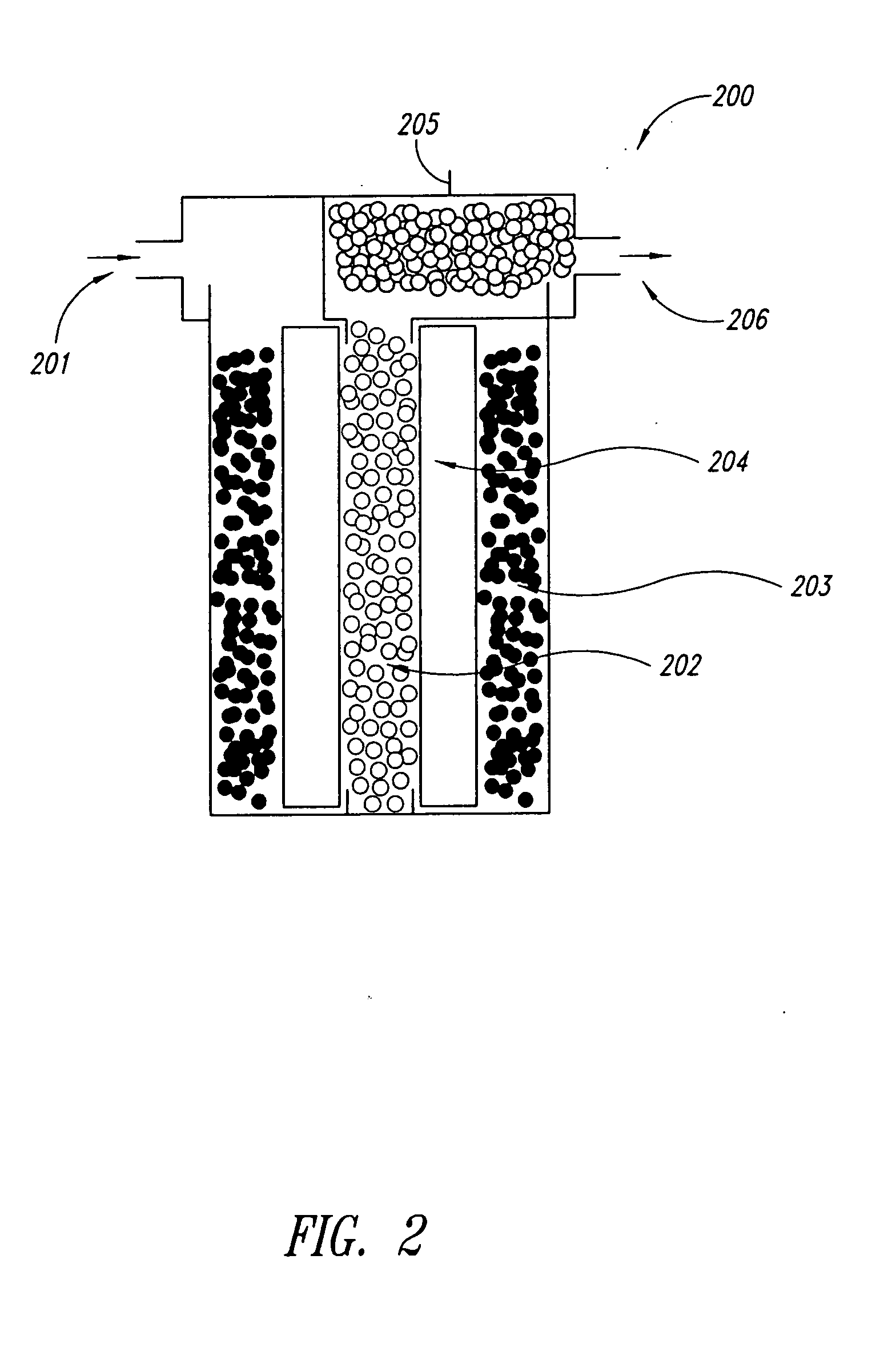 Compositions and methods for fluid purification