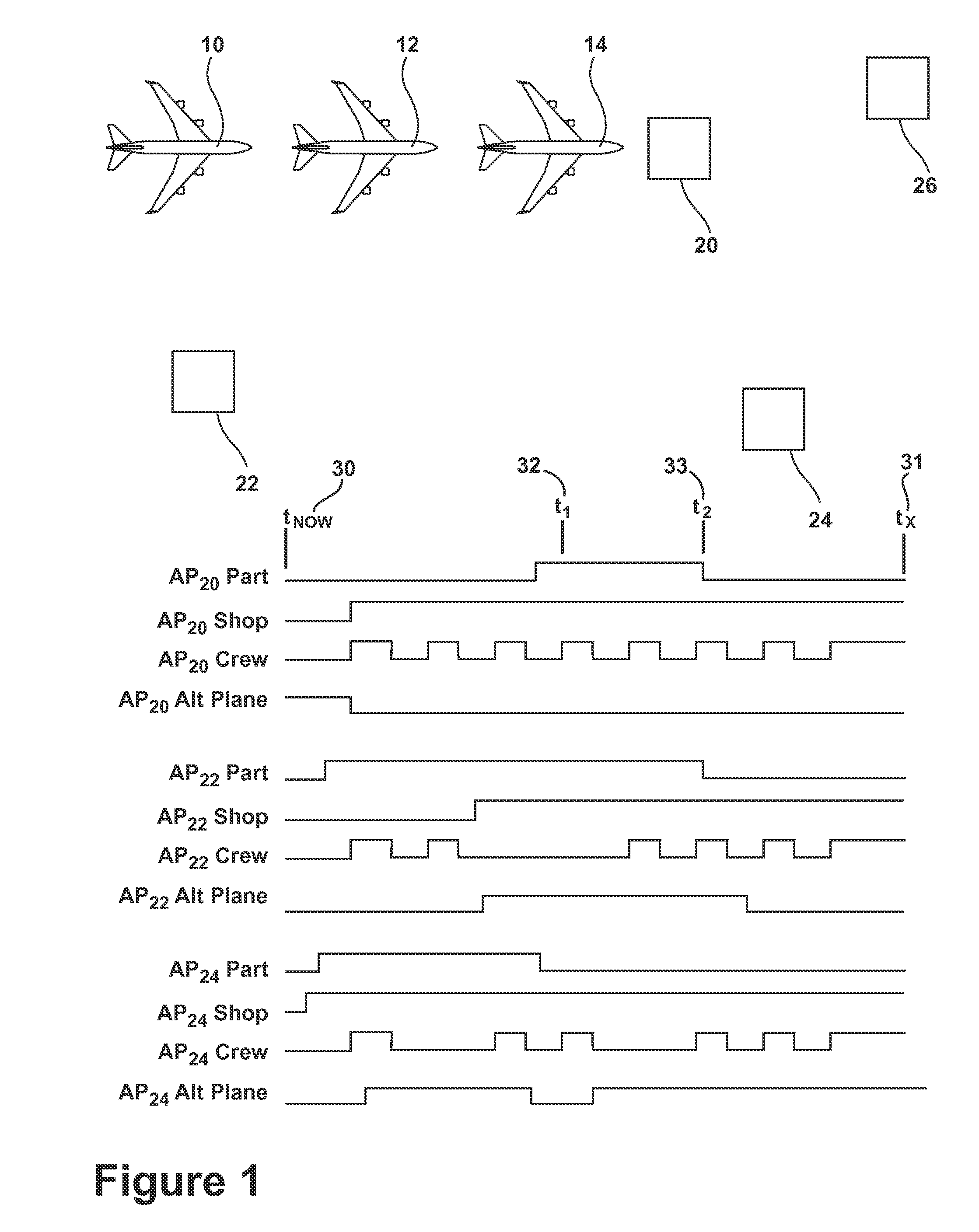 System and method for controlling operation of an airline