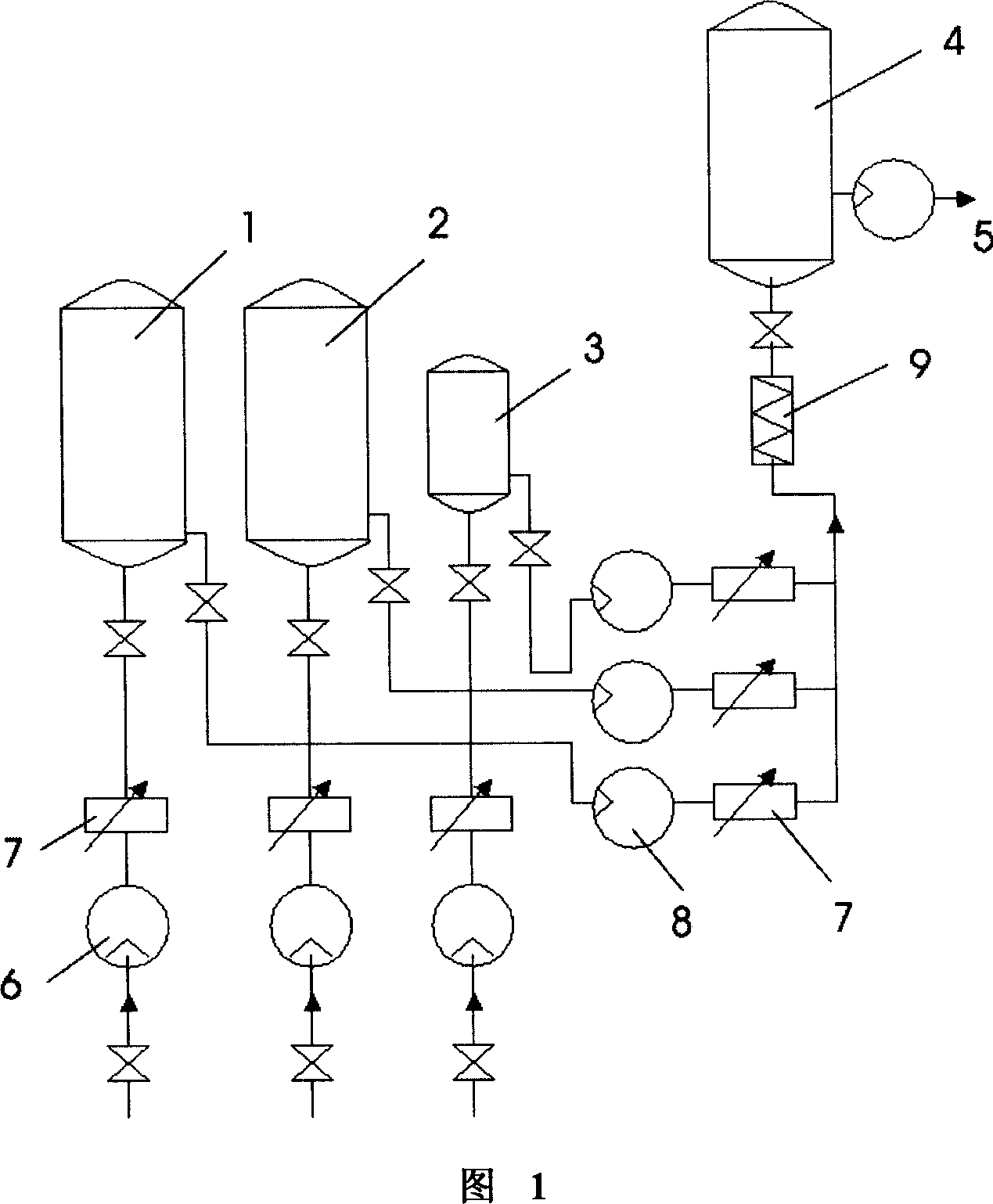 Environment-friendly type methanol gasoline for vehicle