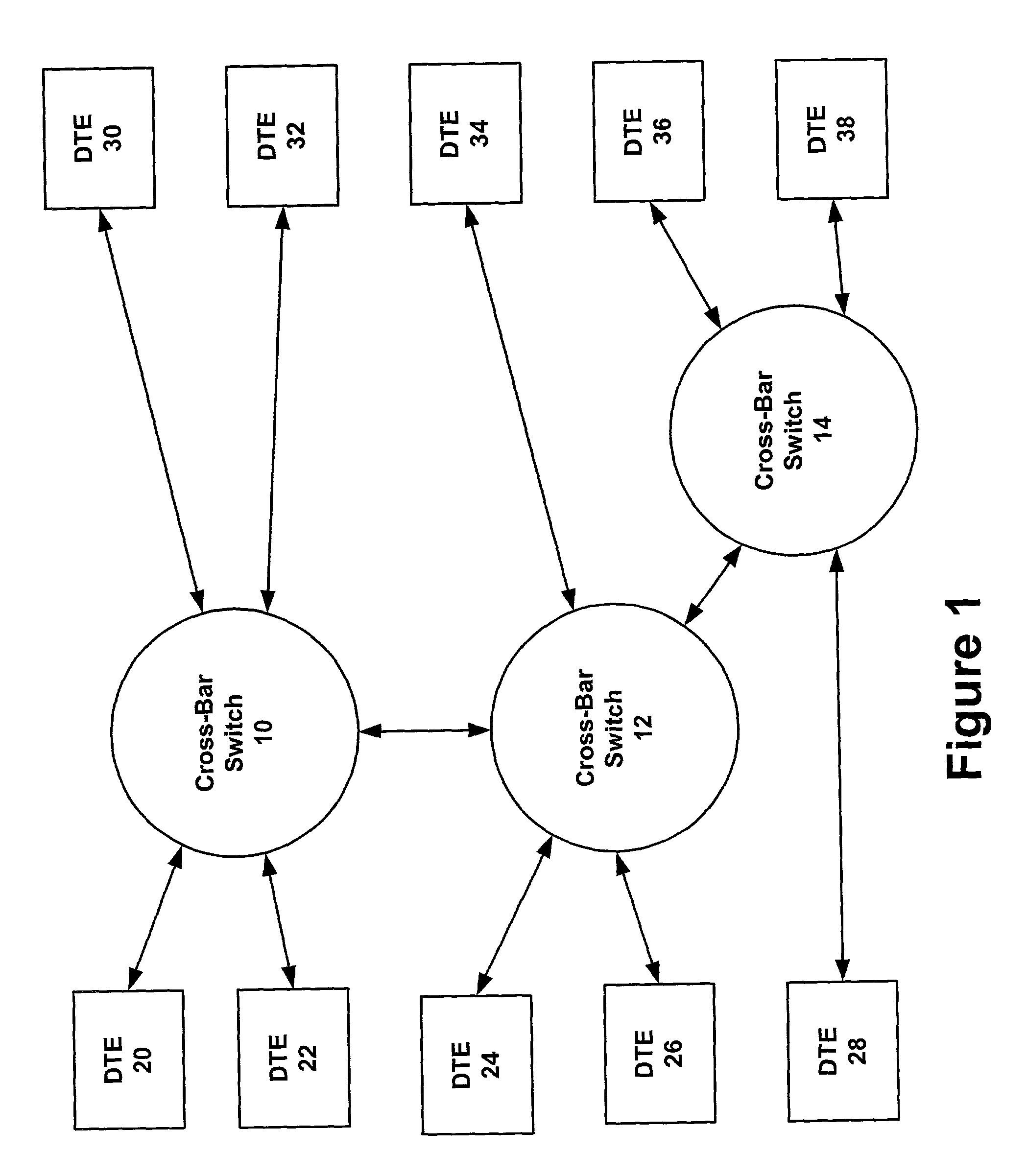 Cross-bar switch supporting implicit multicast addressing