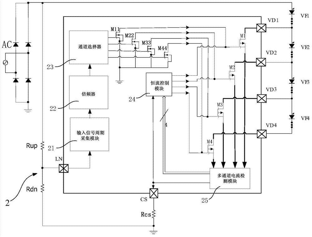 Linear multi-channel LED constant-current drive circuit