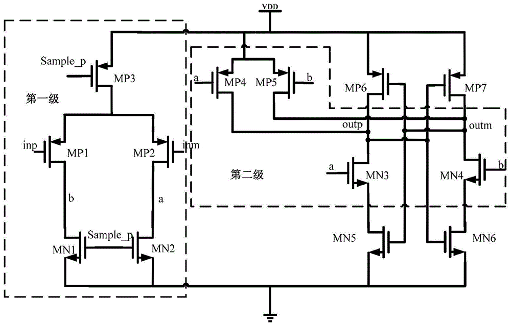 Low-power-consumption comparator applied to pipelined ADC