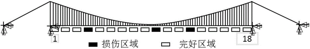 A damage identification method for long-span bridges