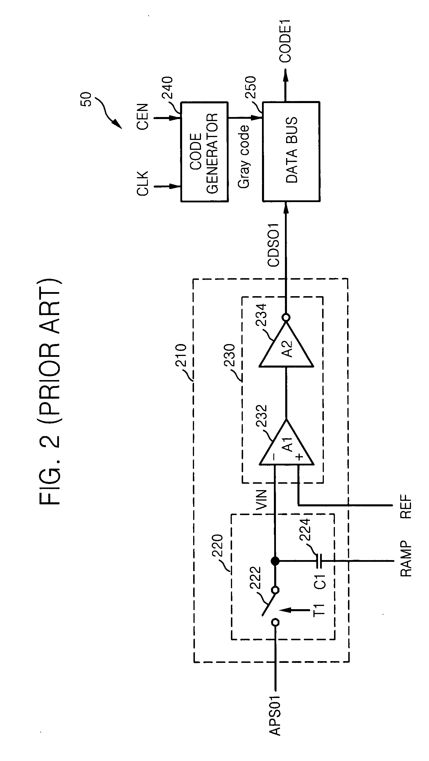 Apparatus and method for CDS and ADC with multiple samplings in image sensor