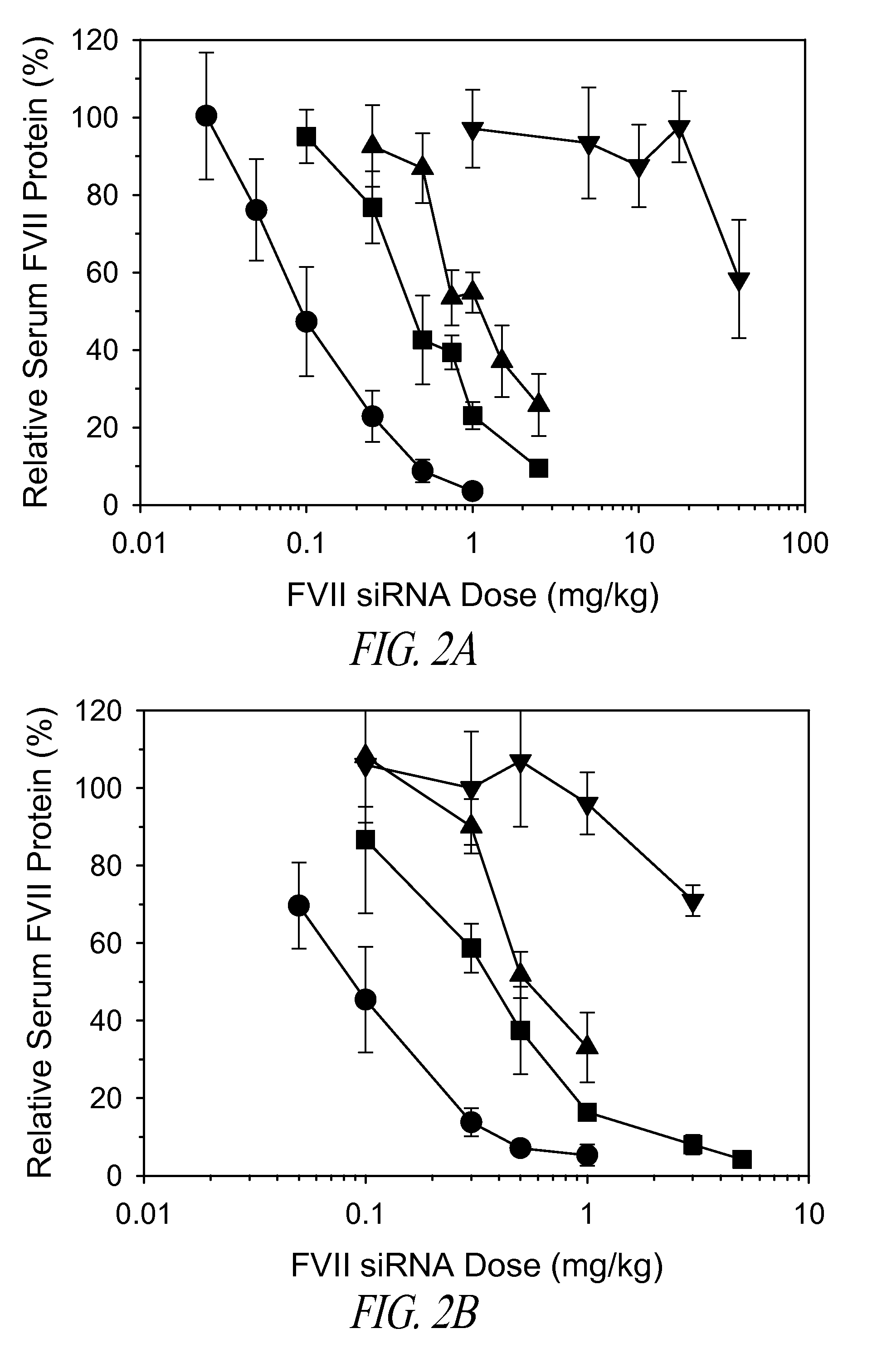 Amino lipids and methods for the delivery of nucleic acids