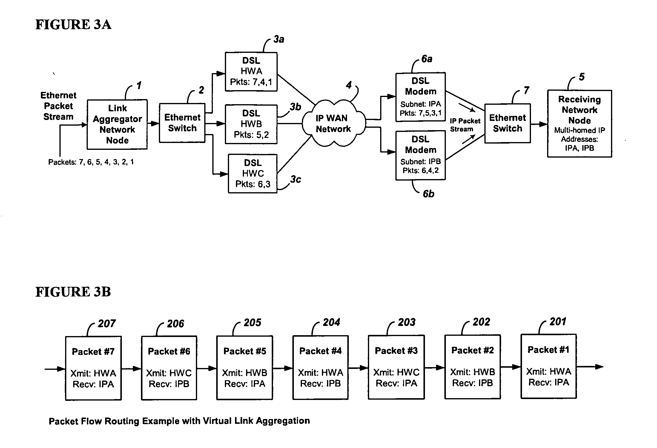 System and method for the virtual aggregation of network links