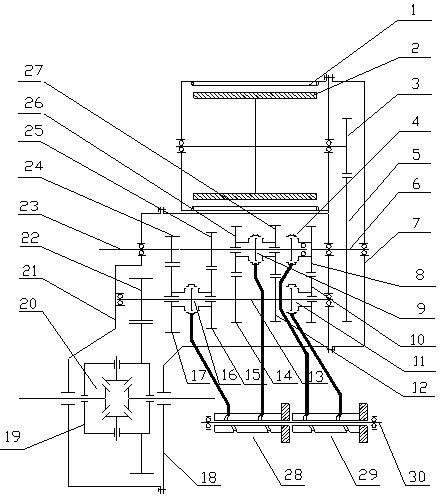 Triaxial type active transmission device of automobile