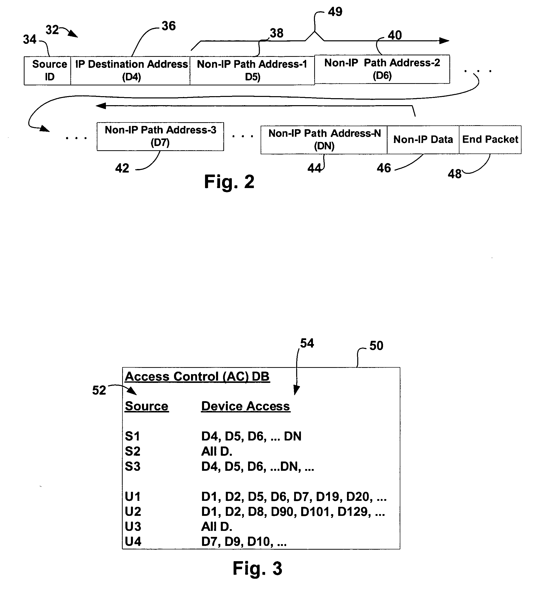 Firewall method and apparatus for industrial systems