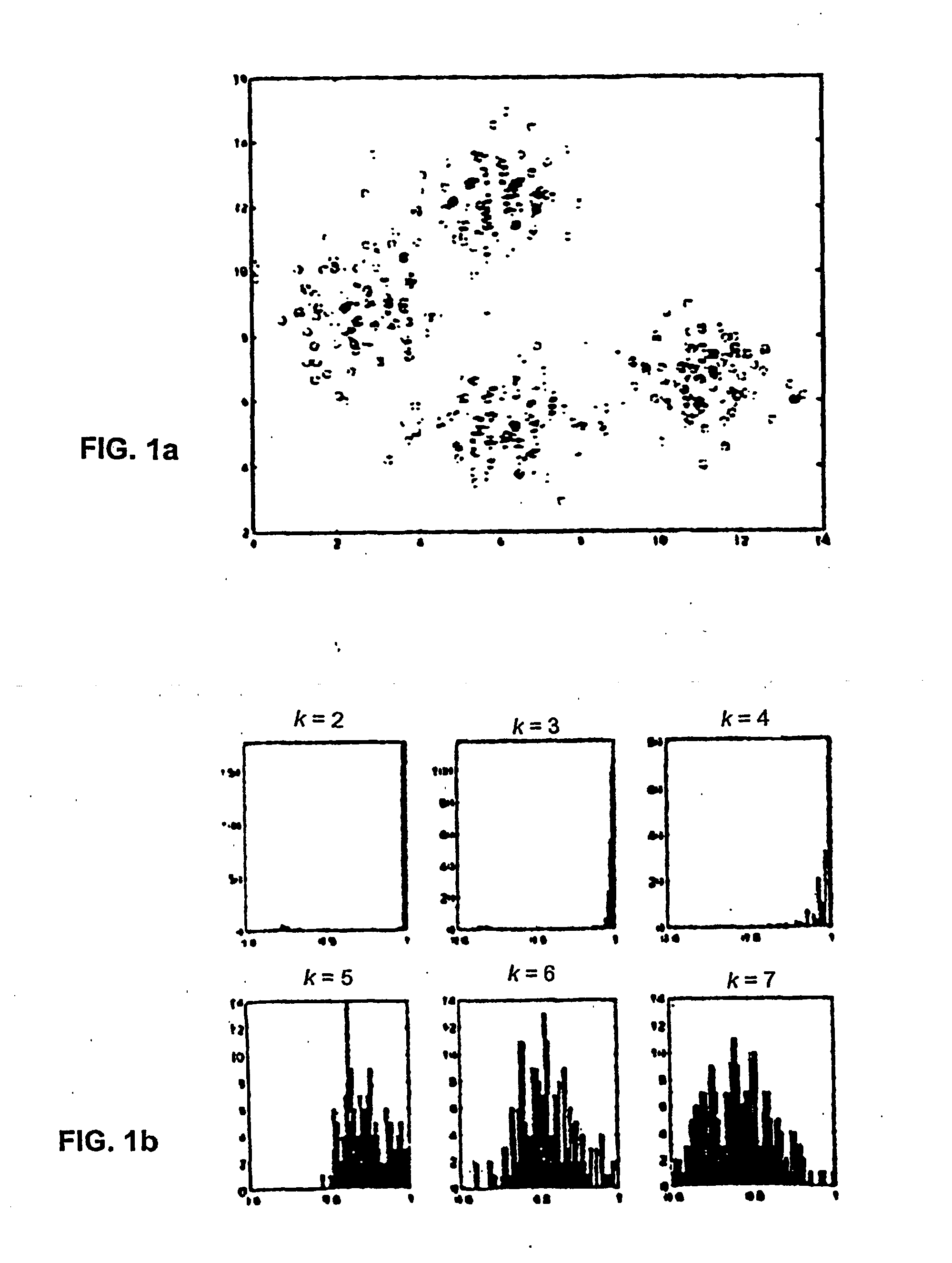 Model selection for cluster data analysis