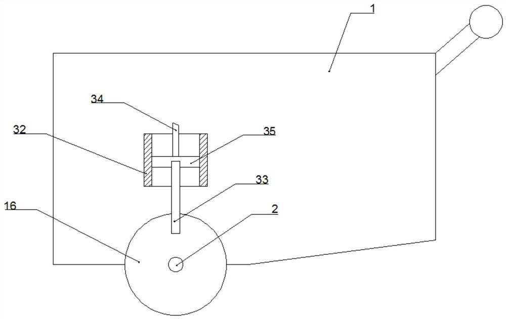 Fertilization equipment for Scrophulariaceae