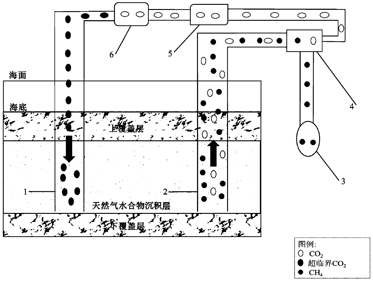 Device and method for exploiting submarine natural gas hydrates