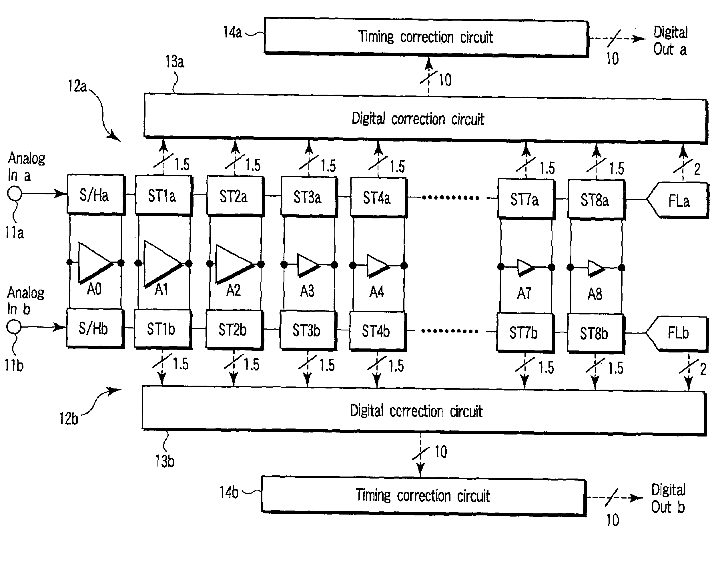 Multiple input analog-to-digital conversion apparatus and radio receiver using the same