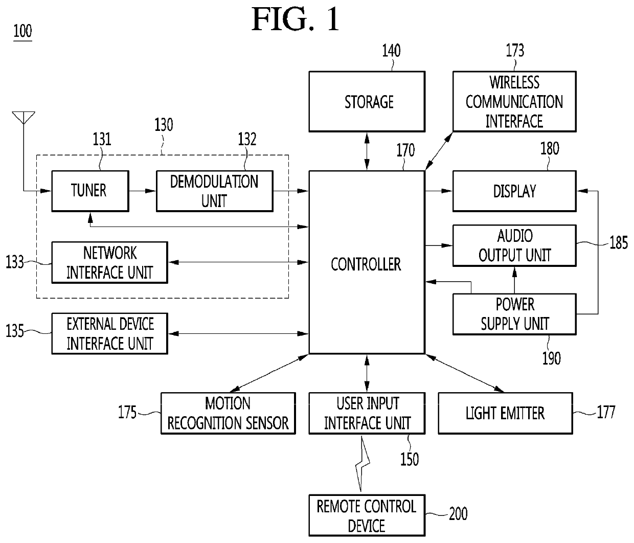 Display device