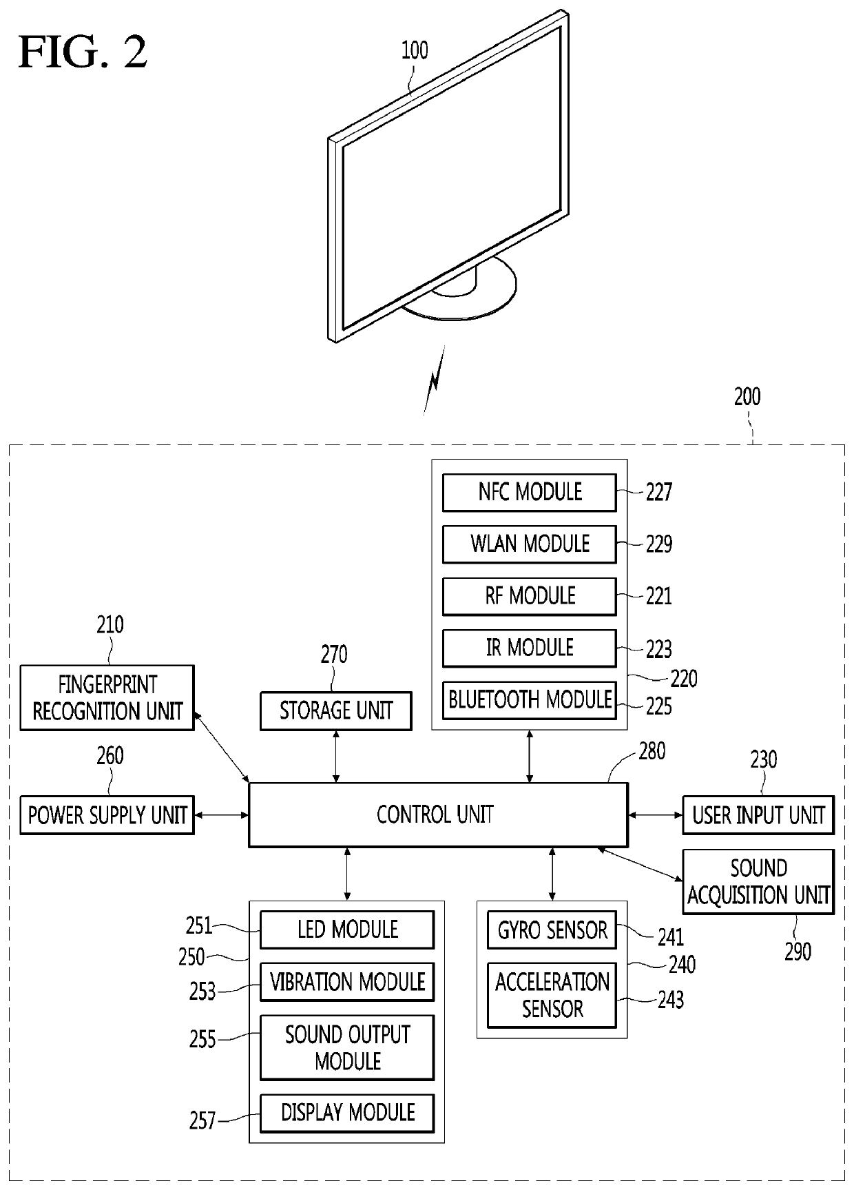 Display device