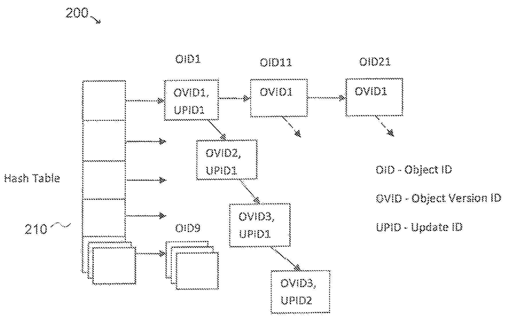 Snapshot isolation support for distributed query processing in a shared disk database cluster