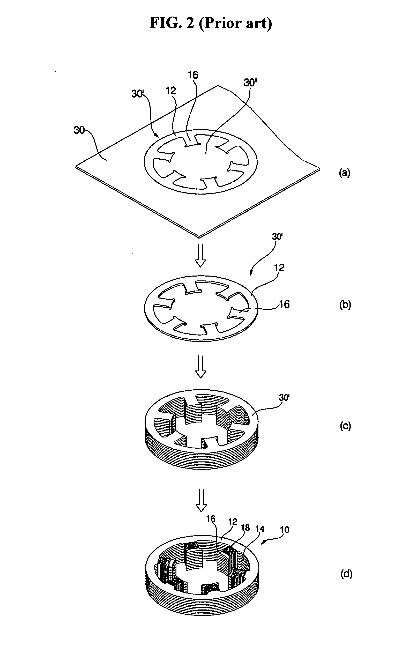 Stator of motor and method of manufacturing the same